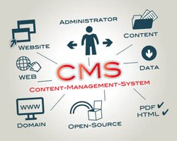 Content Management System